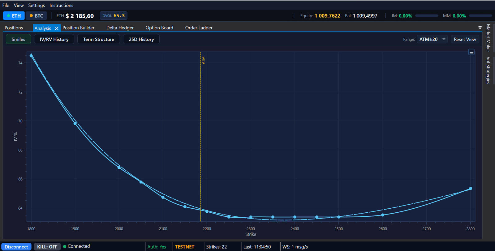 AEGIS Terminal volatility smile chart